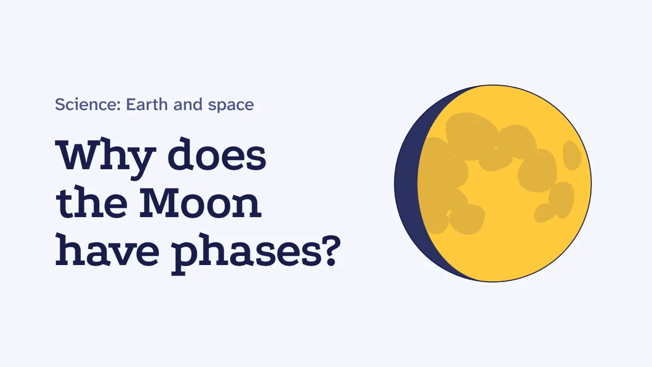 Title slide asking why the Moon has phases, with a drawn Moon