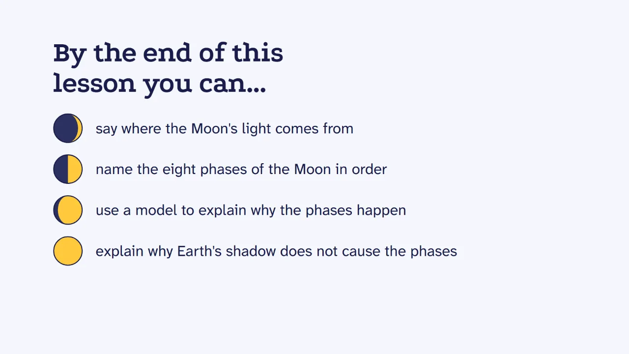 Four goals, each with a Moon a little fuller than the last