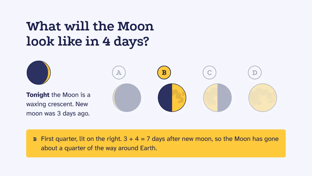 Four possible Moons with the right answer revealed