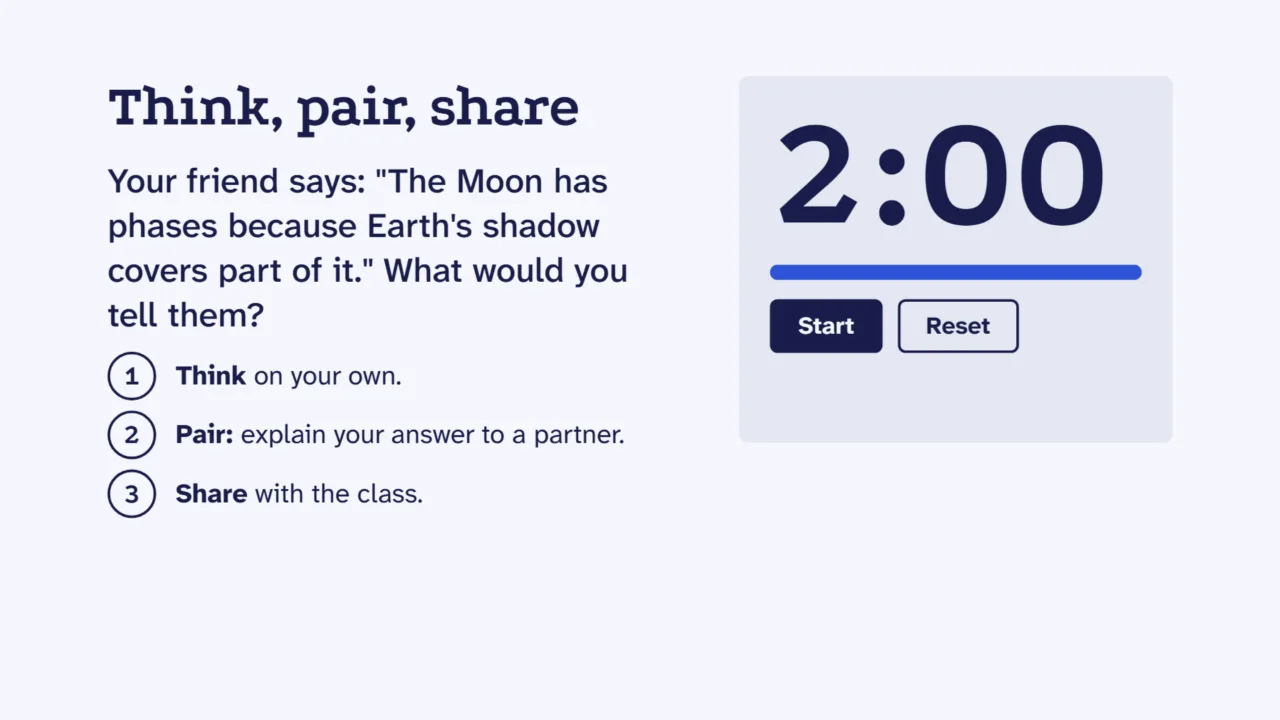 A discussion question with a two-minute countdown timer