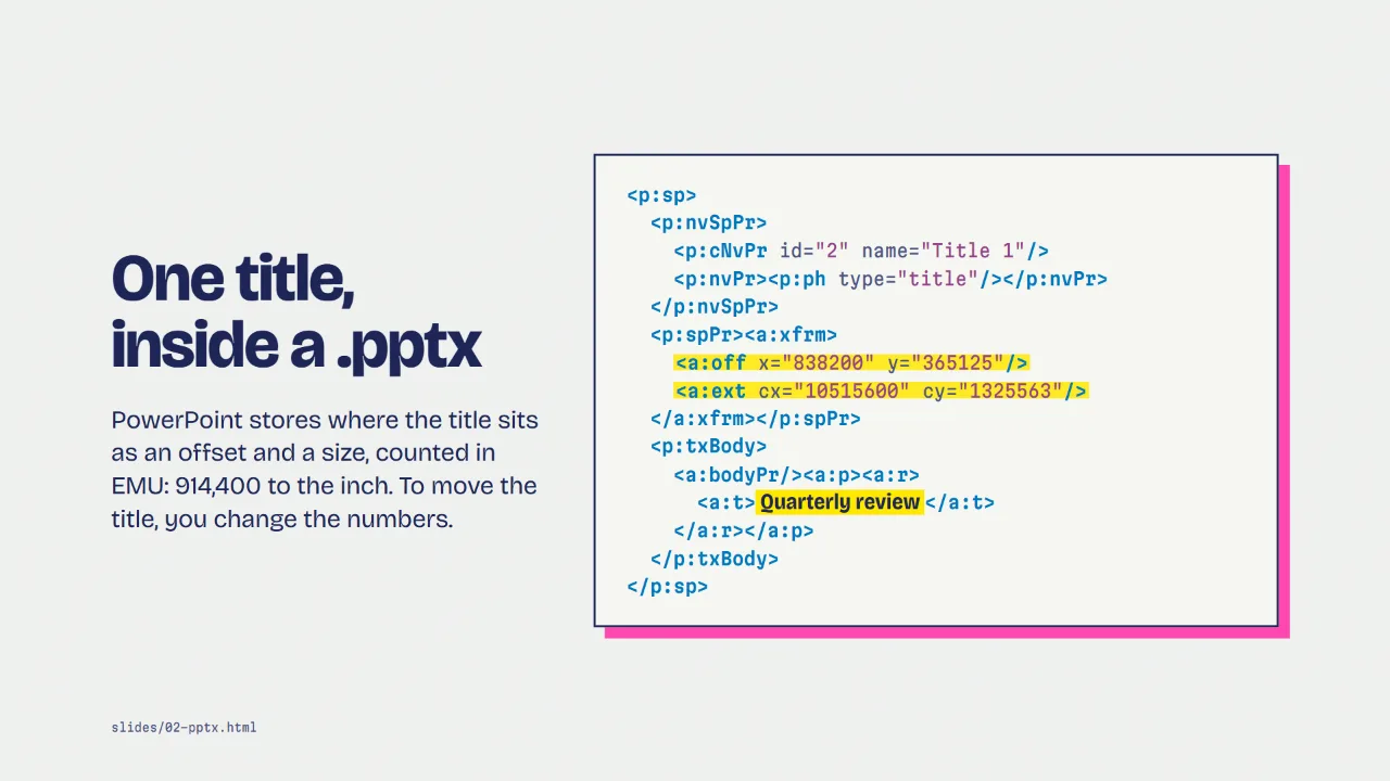 An excerpt of PowerPoint XML for one title
