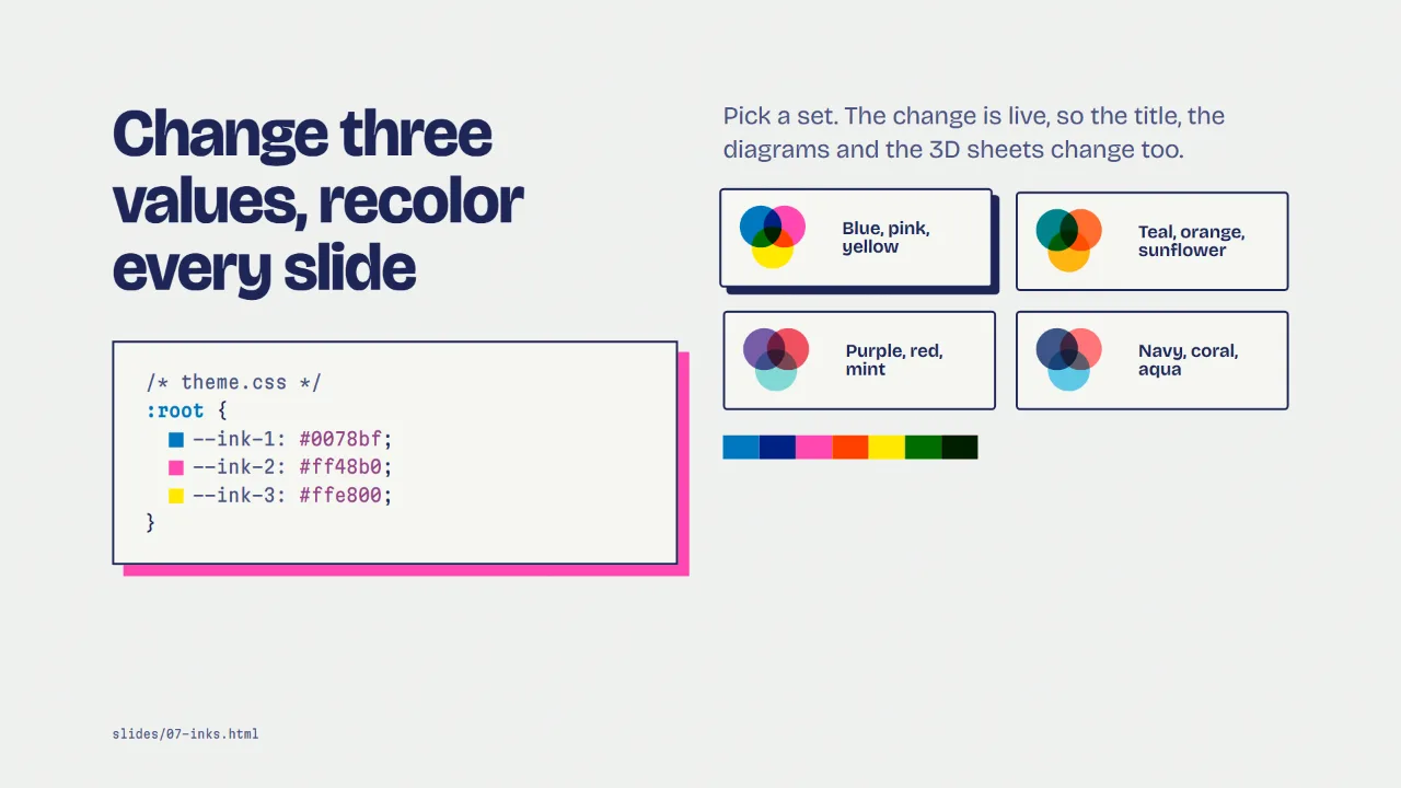 Ink set buttons next to the theme tokens they change