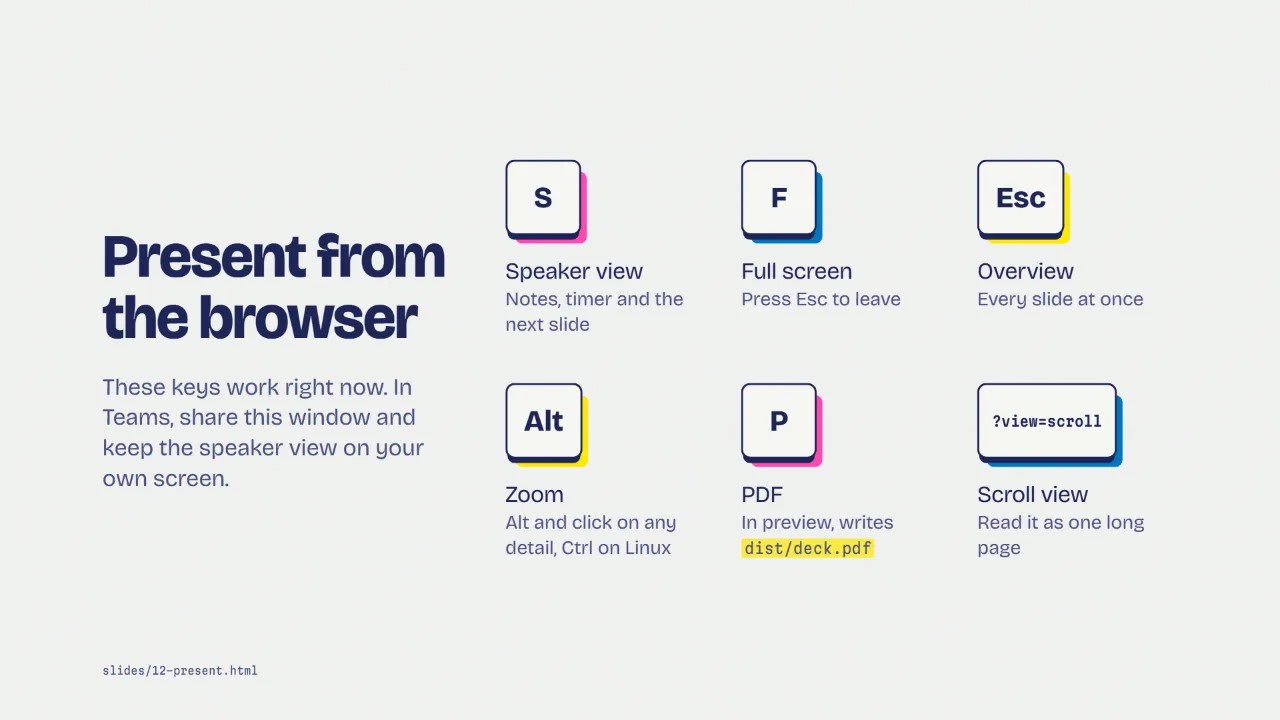 Keyboard keys for presenting from the browser
